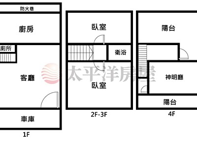 社區圖片