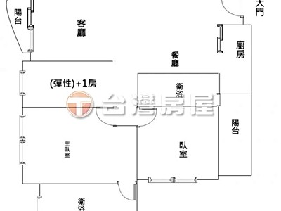 社區圖片
