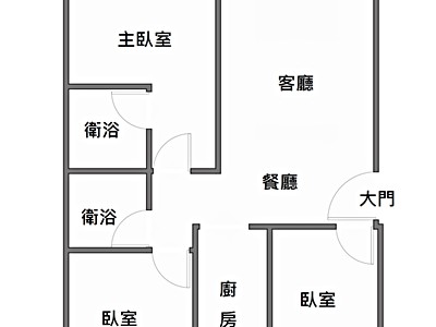 社區圖片