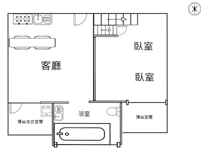 社區圖片