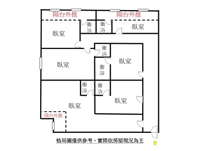 社區圖片