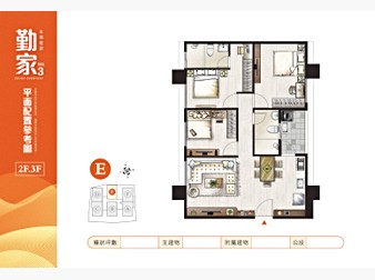 社區格局圖