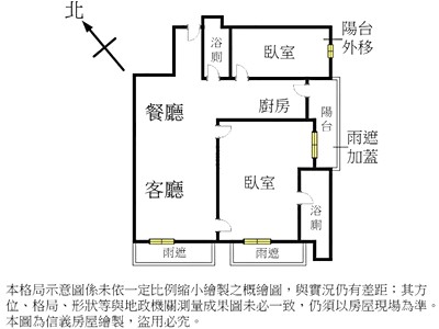 社區圖片