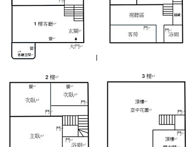 社區圖片