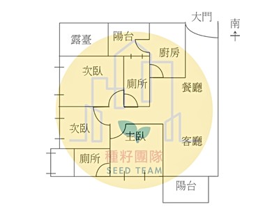 社區圖片
