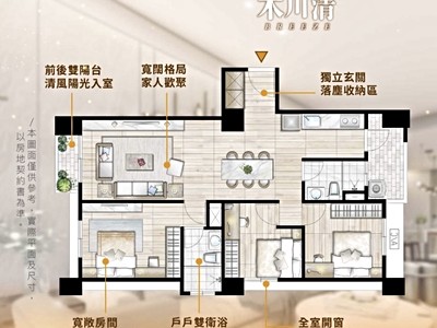 社區圖片