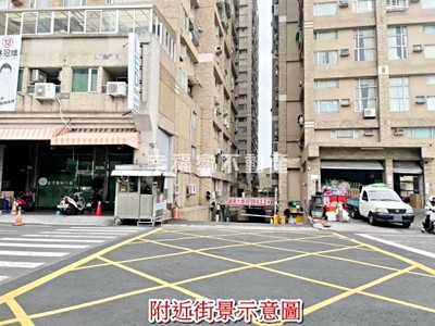社區圖片