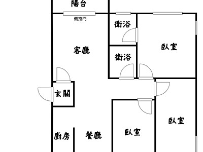 社區圖片