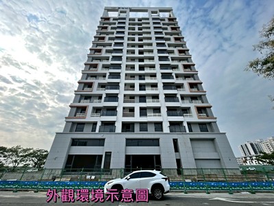 社區圖片