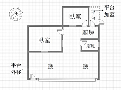 社區圖片