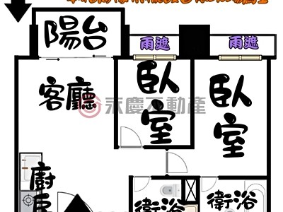社區圖片