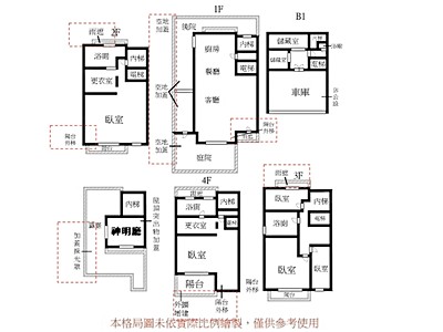 社區圖片