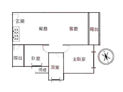 社區圖片