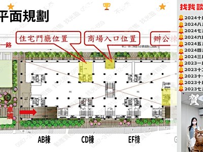 社區圖片