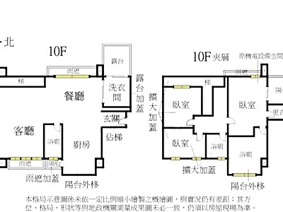 社區圖片