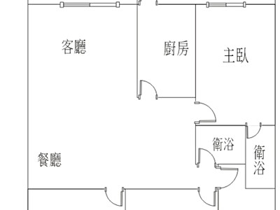 社區圖片