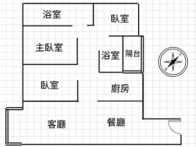 社區圖片