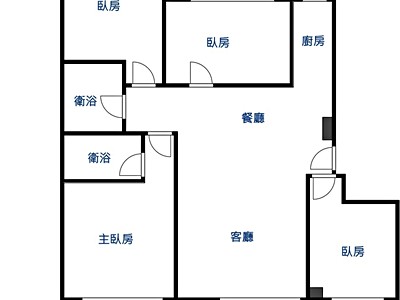 社區圖片