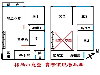 社區圖片