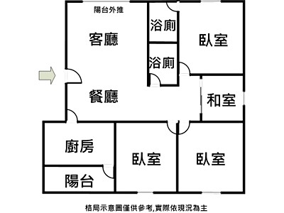 社區圖片