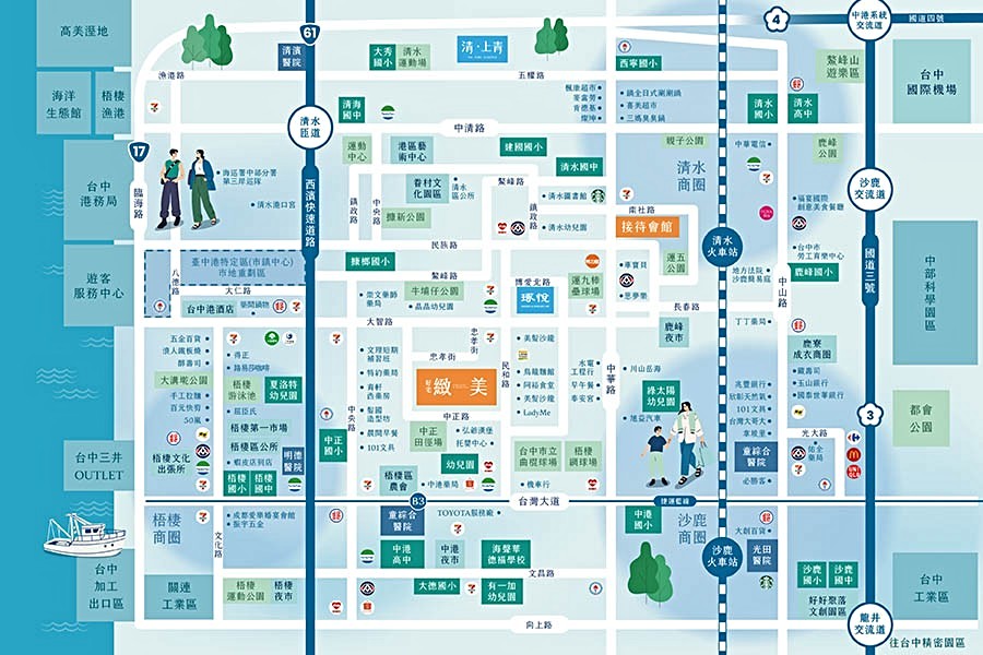 建案周邊建設多元且完善