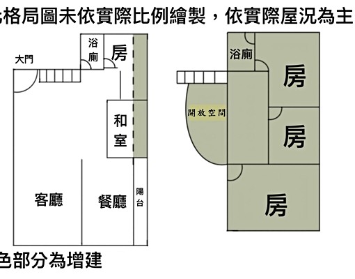 🍎崑山中學挑高高樓層景觀平車🍎 - Image 1