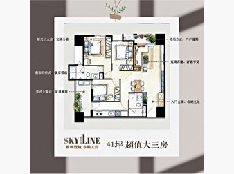 社區格局圖