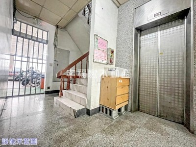 社區圖片