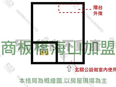 社區圖片
