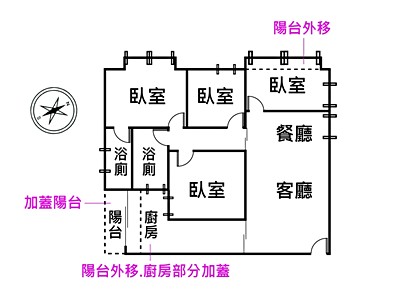 社區圖片