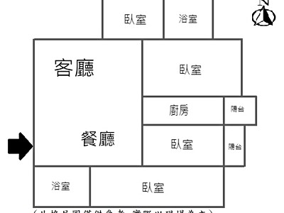 社區圖片