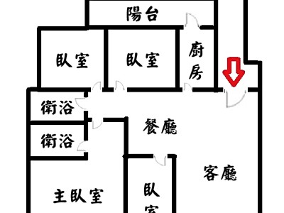 社區圖片