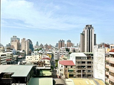 社區圖片