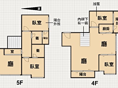 社區圖片