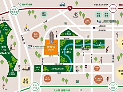 社區圖片