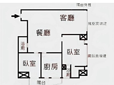社區圖片