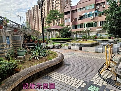 社區圖片