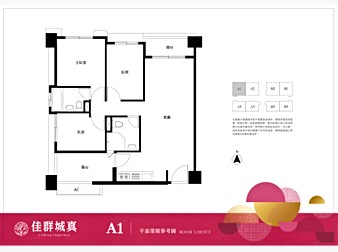 社區格局圖