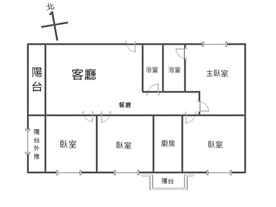 社區圖片