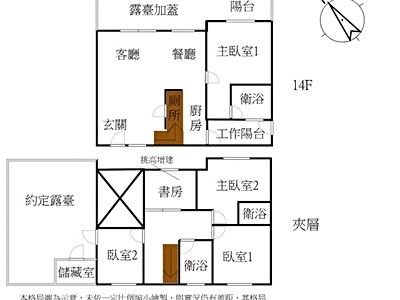 社區圖片