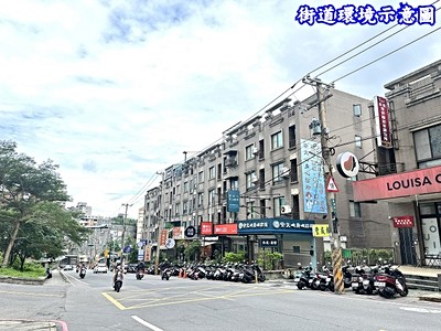 社區圖片