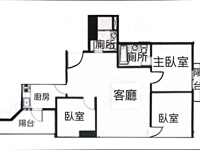 社區圖片