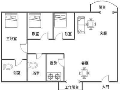 社區圖片