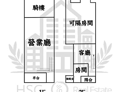 社區圖片