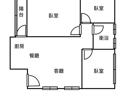 社區圖片