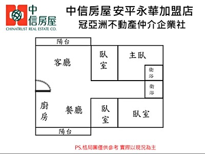 社區圖片