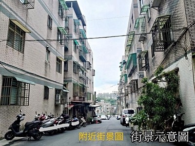 社區圖片