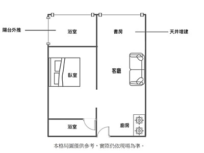 社區圖片