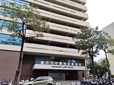 社區圖片