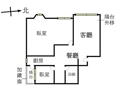 社區圖片